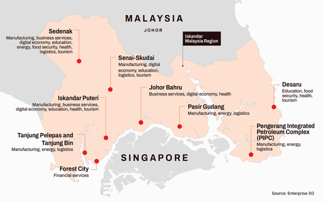 Map of Iskandar Malaysia regions highlighting JS-SEZ investment hubs. (Source: Enterprise SG)