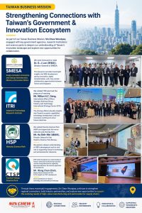 Engaging Taiwan's Innovation and Industry Ecosystem